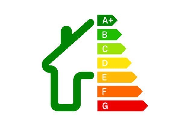 boiler efficiency rating